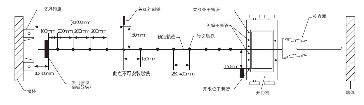 電動好色先生在线下载安裝圖